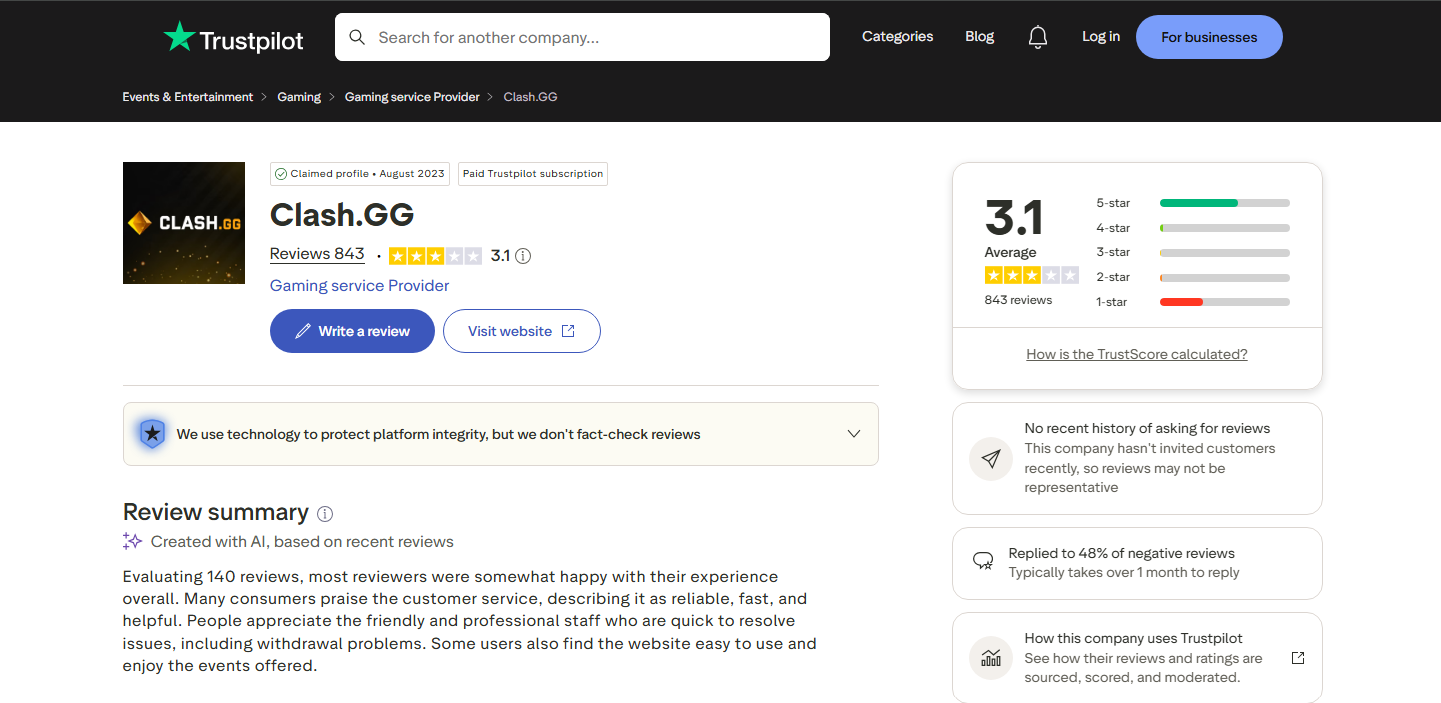 This is a Screenshot of the Clash.gg Trustpilot Reviews